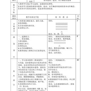 如何在有限时间内完成高效的篮球综合训练